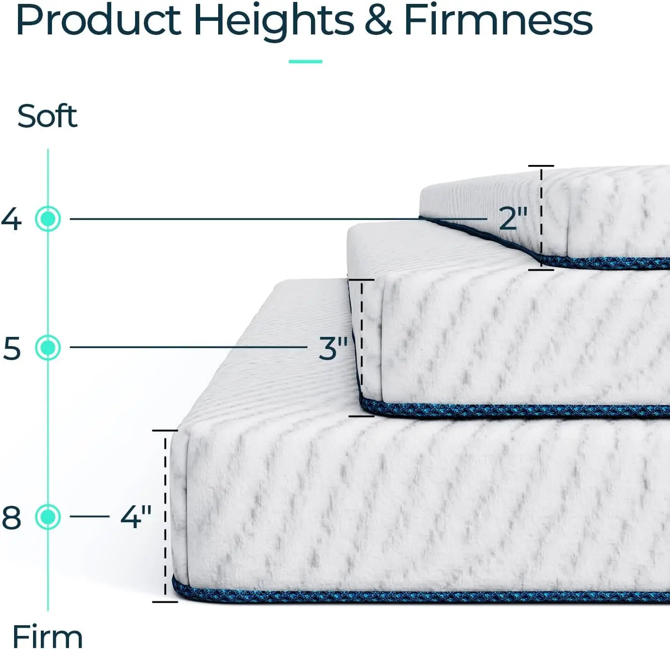 Swirl Memory Foam Soft Bed Cover 74" L * 38" W * 4" H