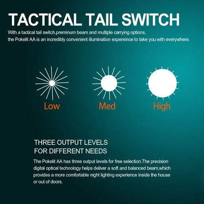 Small Rechargeable Pocket LED Flashlight 1000 Lumens for Everyday Carry