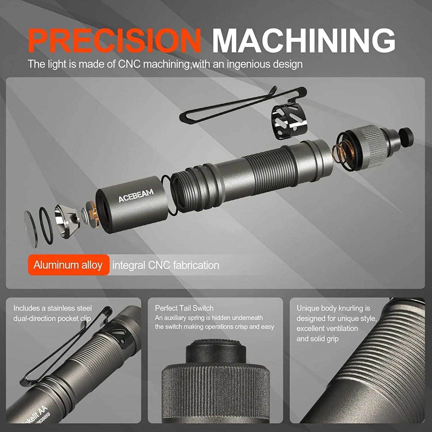 Small Rechargeable Pocket LED Flashlight 1000 Lumens for Everyday Carry