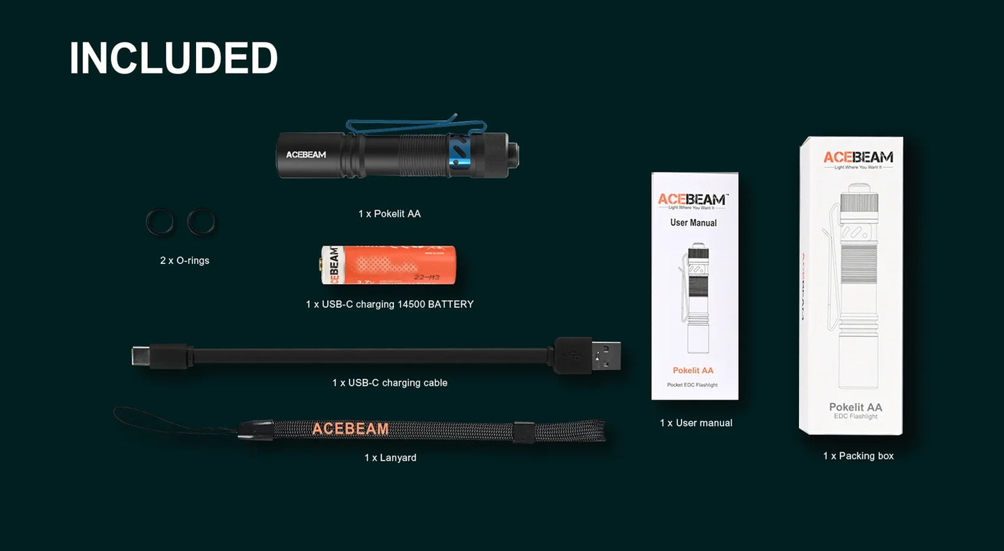 Small Rechargeable Pocket LED Flashlight 1000 Lumens for Everyday Carry