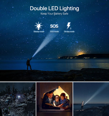 38800 mAh Solar Power Bank Portable Charger with Dual USB,