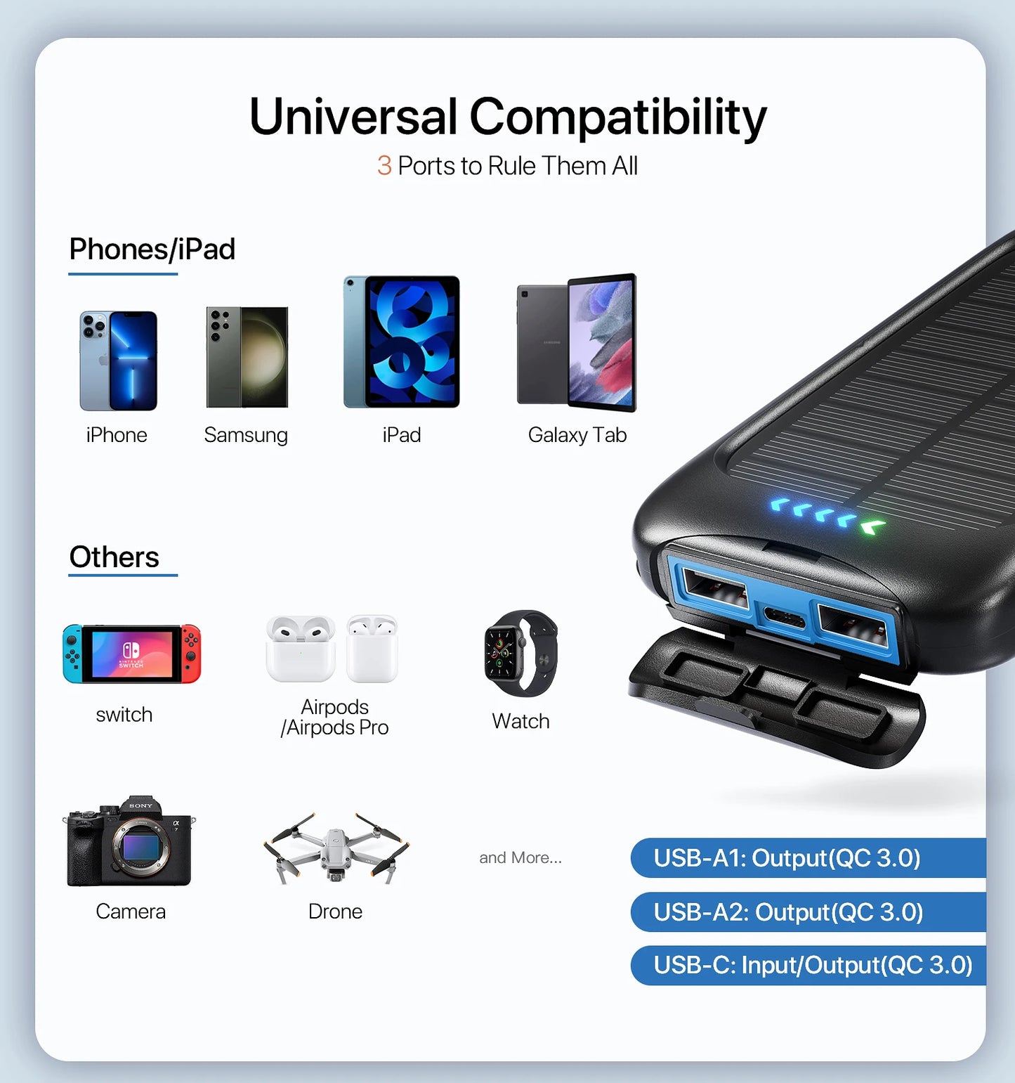 38800 mAh Solar Power Bank Portable Charger with Dual USB,