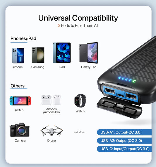 38800 mAh Solar Power Bank Portable Charger with Dual USB,