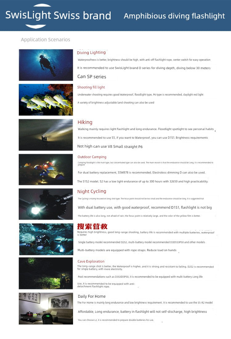 Professional Diving Headlamp Swiss L2  Waterproof 30 M Super Bright