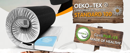 Memory Foam Mattress