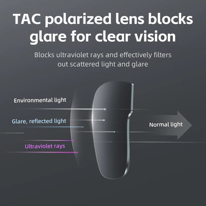 ROCKBROS  Polarized Sunglasses