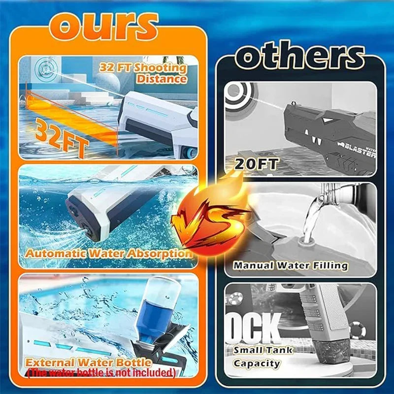 Electric Water Guns For Adults Powerful Squirt Automatic Suction Water Blasters