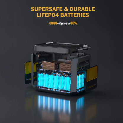 VTOMAN 1500 Portable Power Station 1548Wh