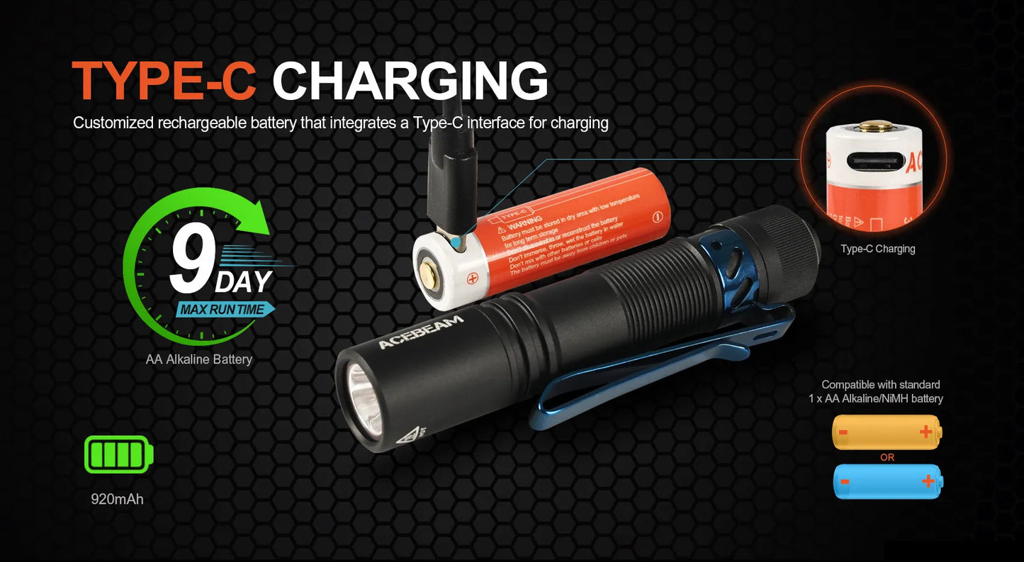 Small Rechargeable Pocket LED Flashlight 1000 Lumens for Everyday Carry