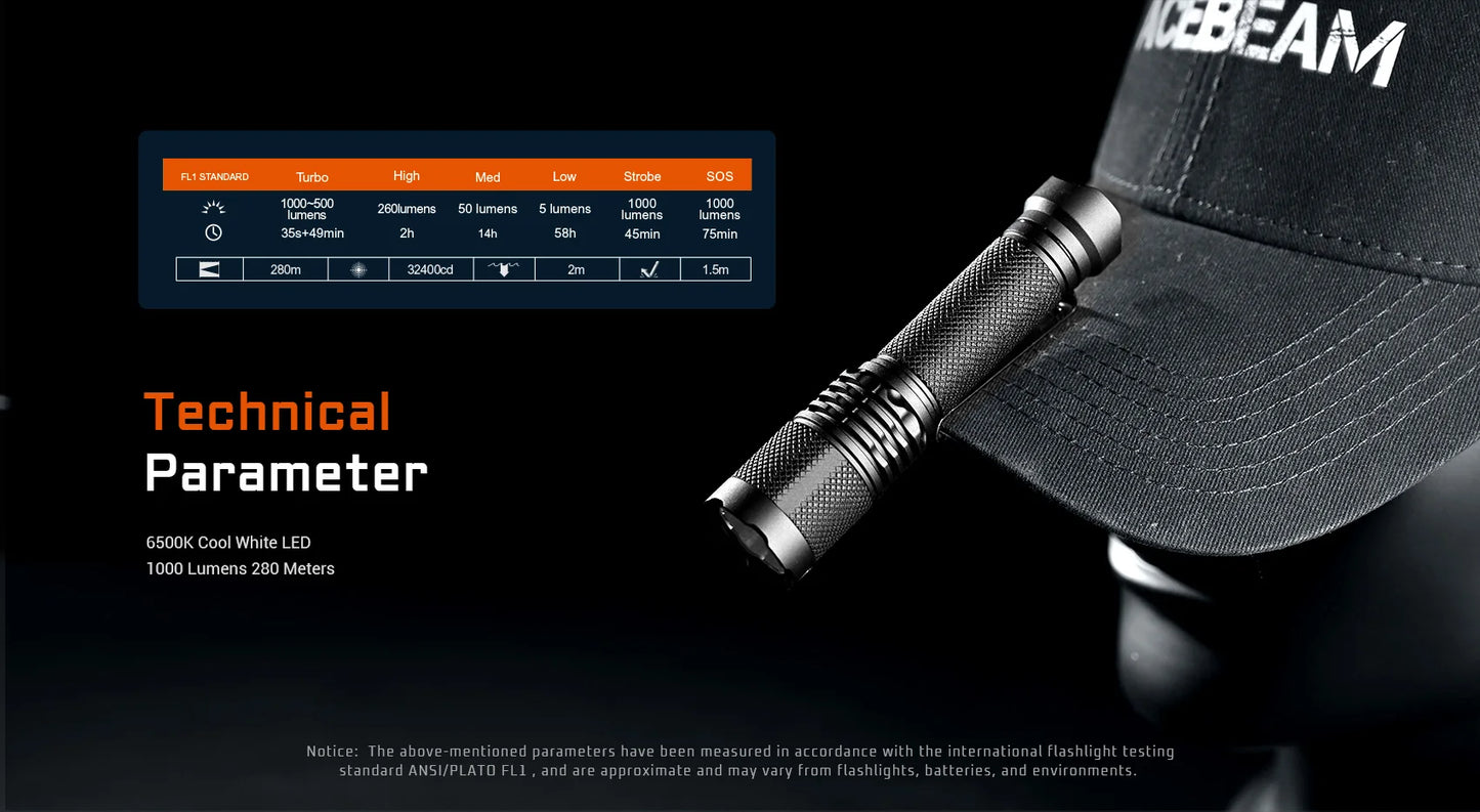 ACEBEAM TAC AA2.0 super bright EDC AA flashlight