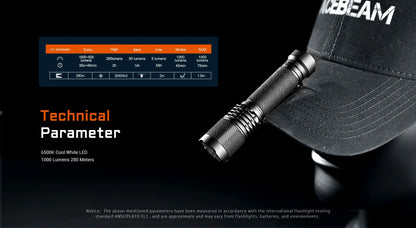 ACEBEAM TAC AA2.0 super bright EDC AA flashlight