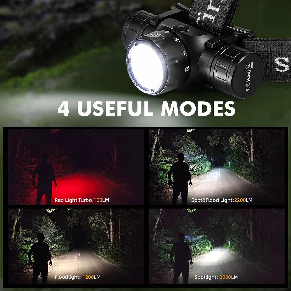 Headlamp USB C Rechargeable Powerful Headlight With Infrared Switch