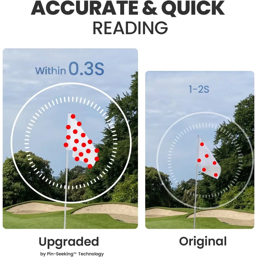 Golf Incline rangefinder, 1100 yards rechargeable laser Magnetic rangefinder