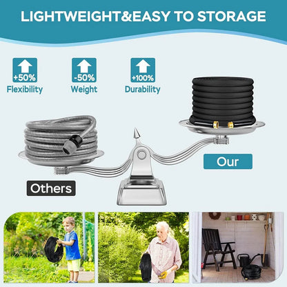 Non-Expandable Garden Water Hose Kink Free Lightweight 50/100ft