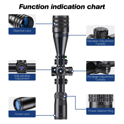 Tactical 4-16x44 AOE Riflescope