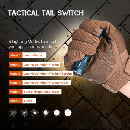 ACEBEAM TAC AA2.0 super bright EDC AA flashlight