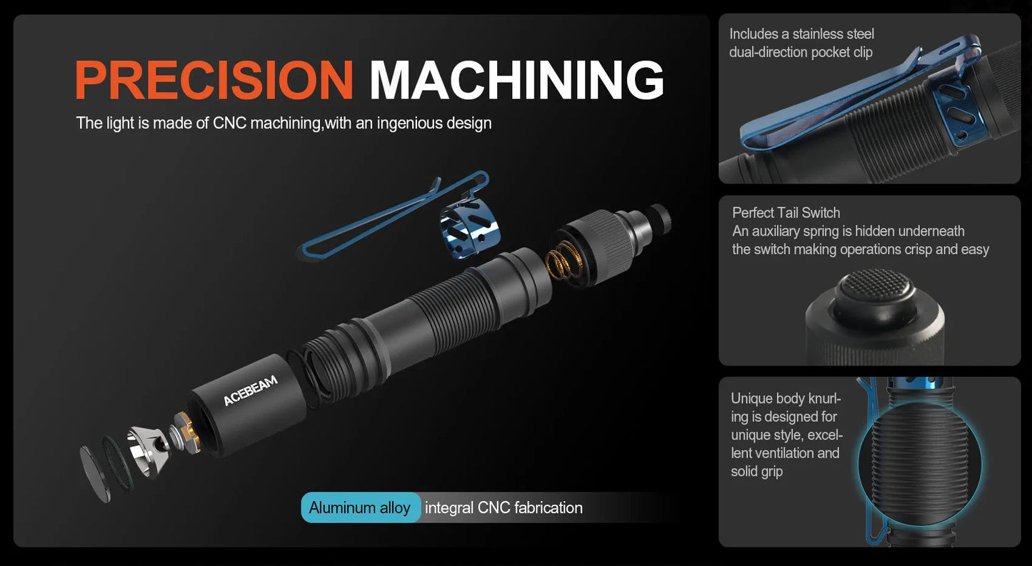 Small Rechargeable Pocket LED Flashlight 1000 Lumens for Everyday Carry