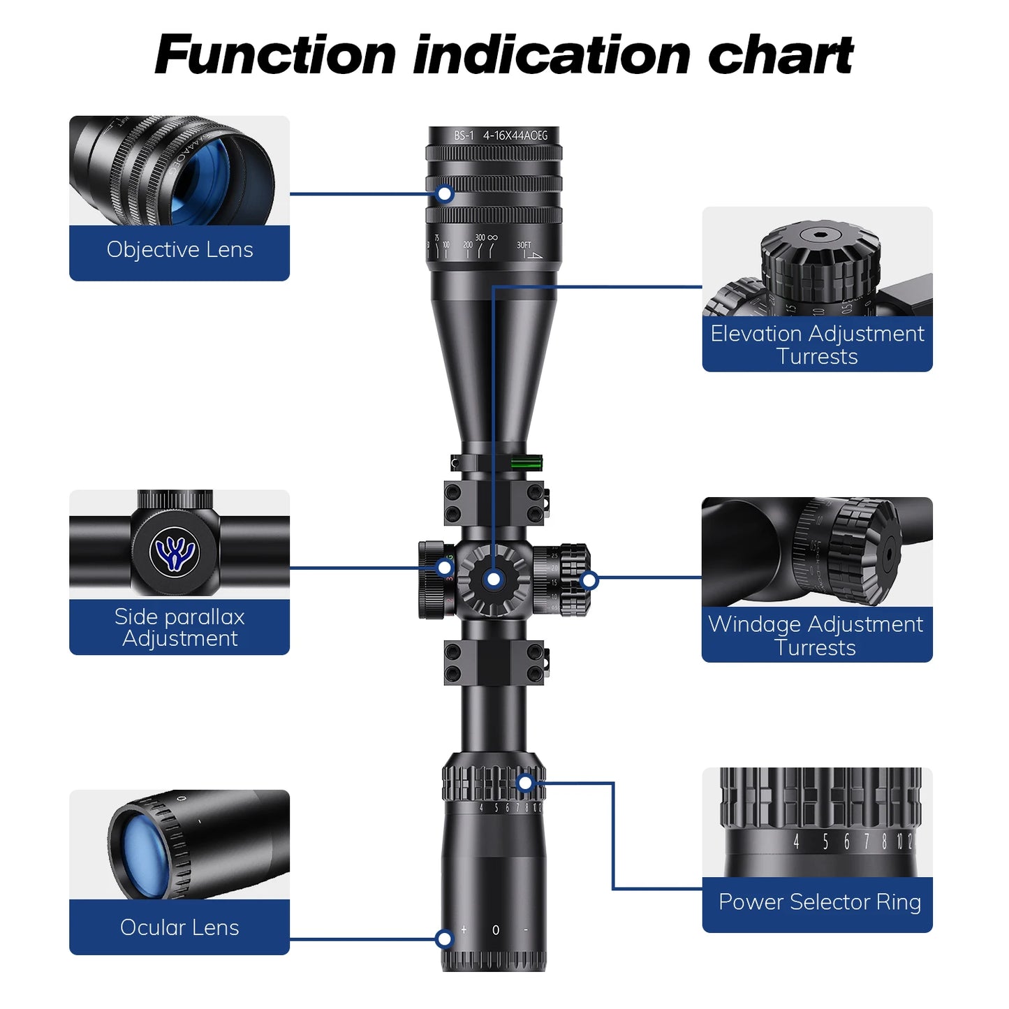 Tactical 4-16x44 AOE Riflescope