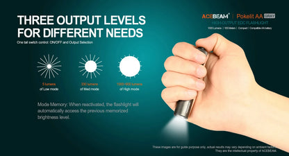 Small Rechargeable Pocket LED Flashlight 1000 Lumens for Everyday Carry