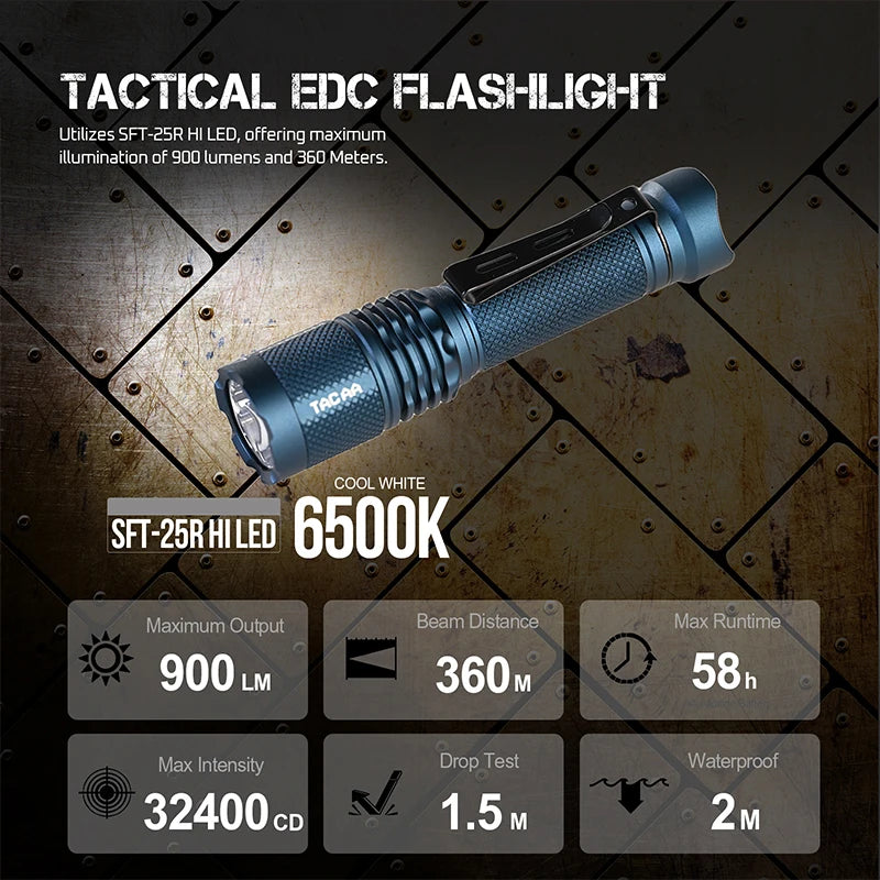 ACEBEAM TAC AA2.0 super bright EDC AA flashlight