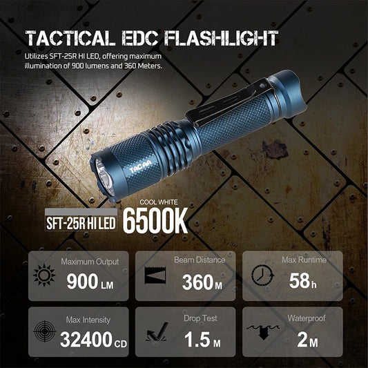 ACEBEAM TAC AA2.0 super bright EDC AA flashlight