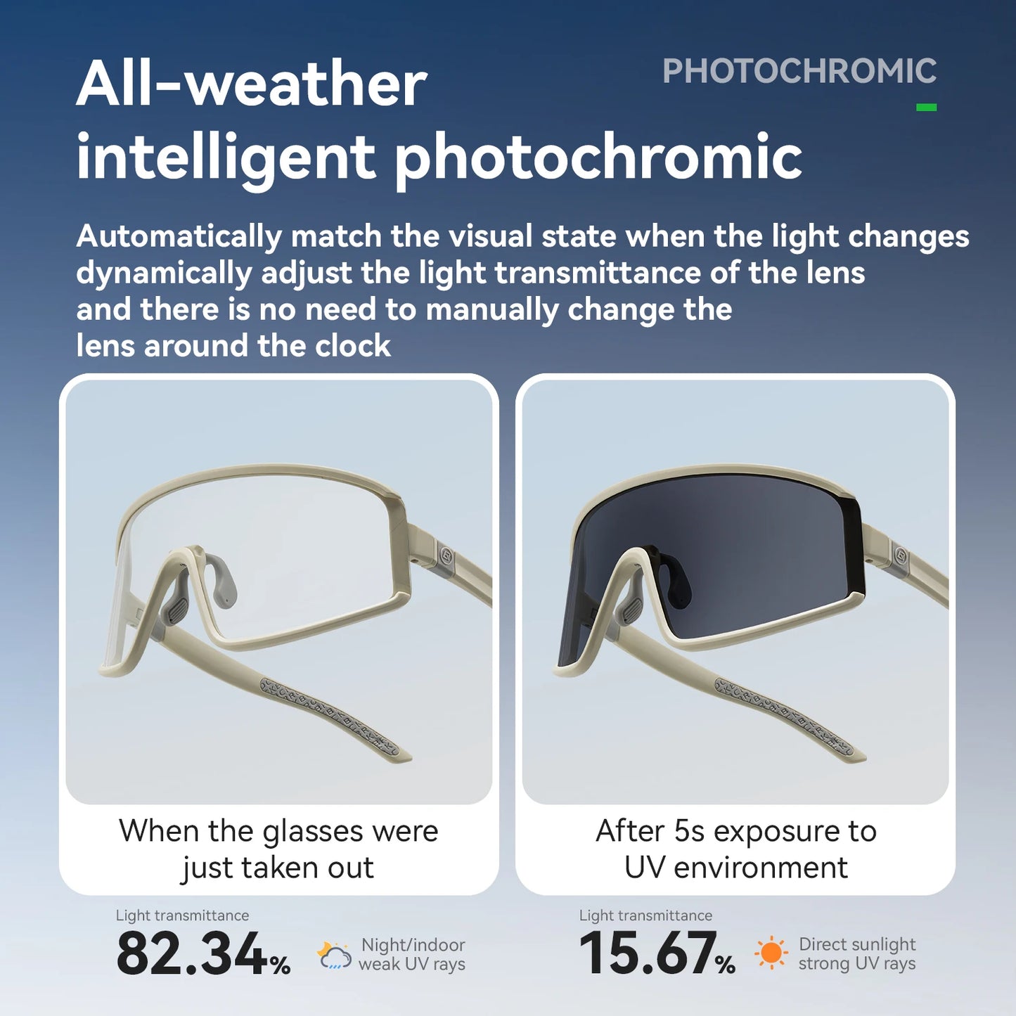 ROCKBROS Cycling Sunglasses Polarized UV400 Driving Non-slip Anti-fog Photochromic Glasses