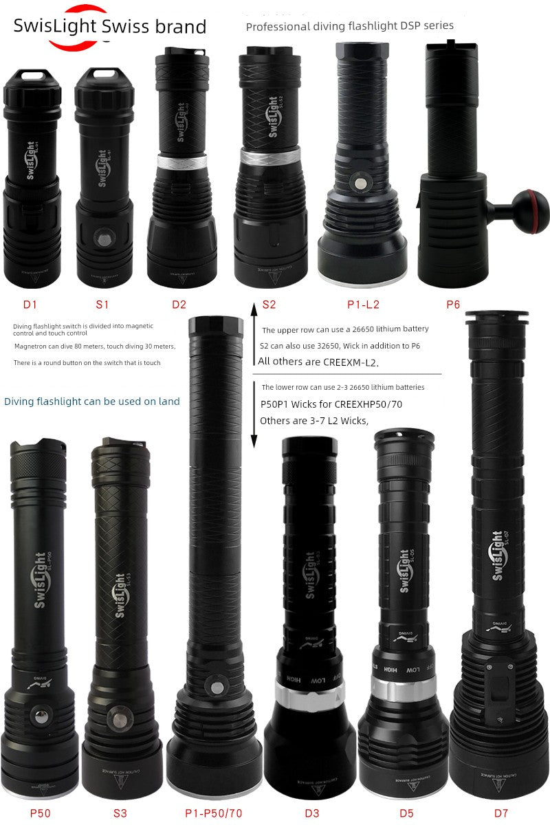 Professional Diving Headlamp Swiss L2  Waterproof 30 M Super Bright