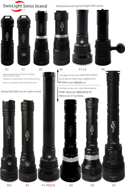 Professional Diving Headlamp Swiss L2  Waterproof 30 M Super Bright